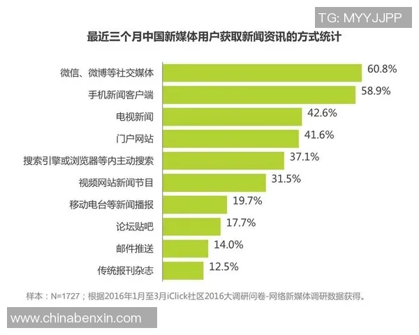 深圳乒乓球队的意识探讨与发展现状分析