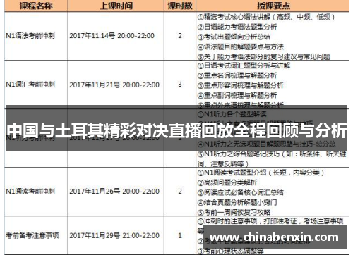 中国与土耳其精彩对决直播回放全程回顾与分析