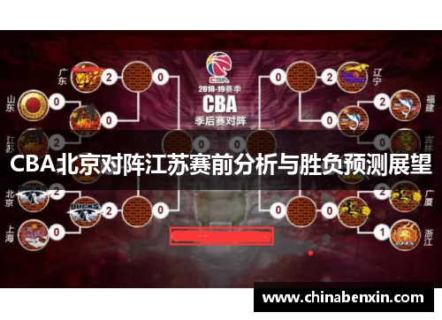 CBA北京对阵江苏赛前分析与胜负预测展望
