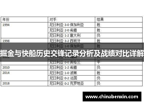 掘金与快船历史交锋记录分析及战绩对比详解